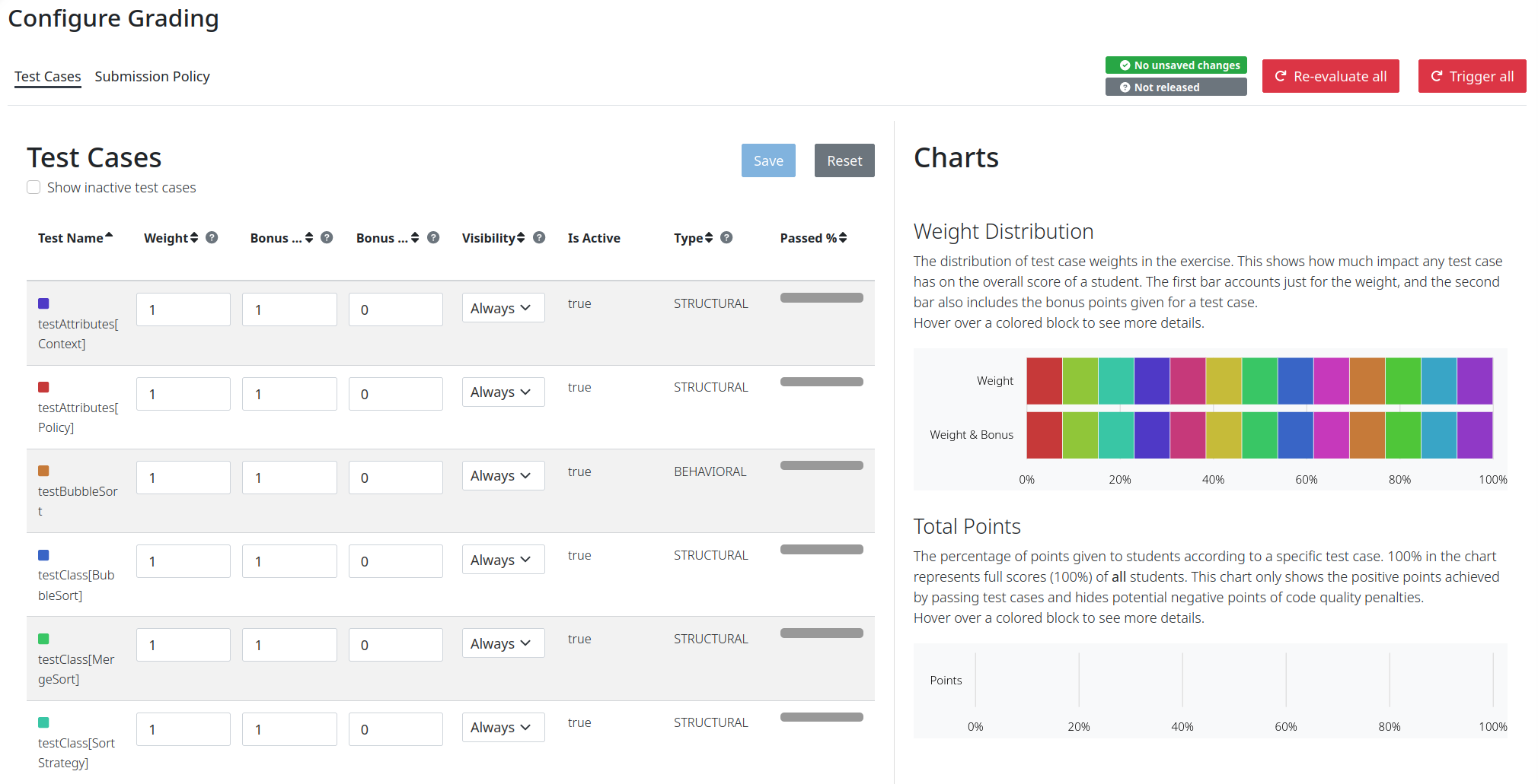 Configure Grading