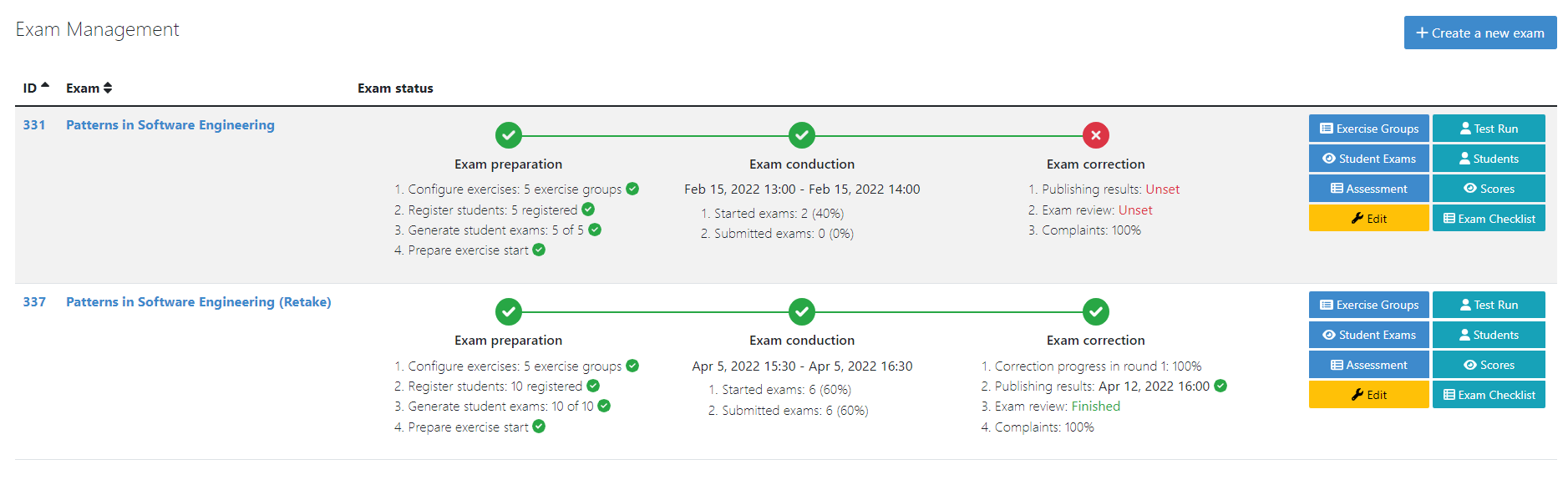 Exam Status Overview