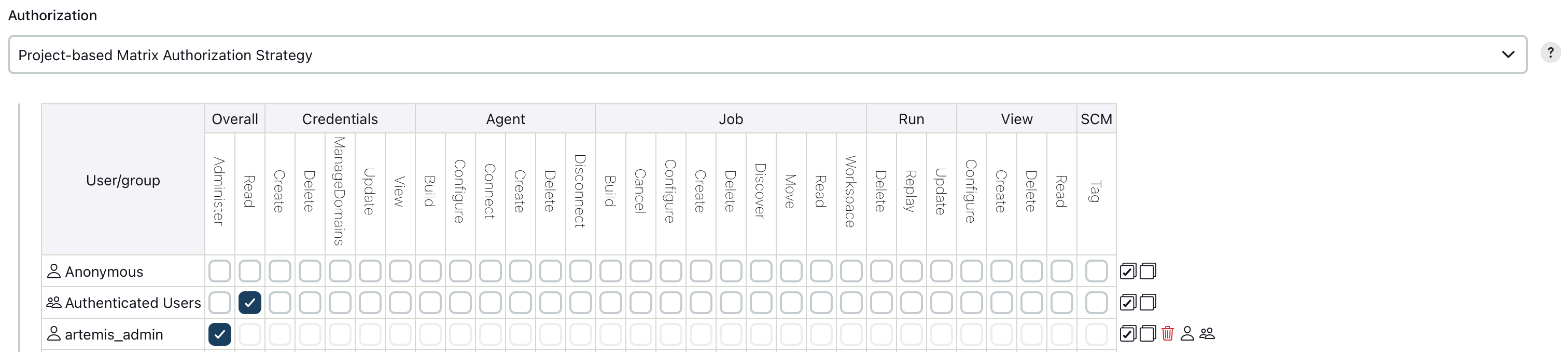 ../../_images/jenkins_authorization_permissions.png