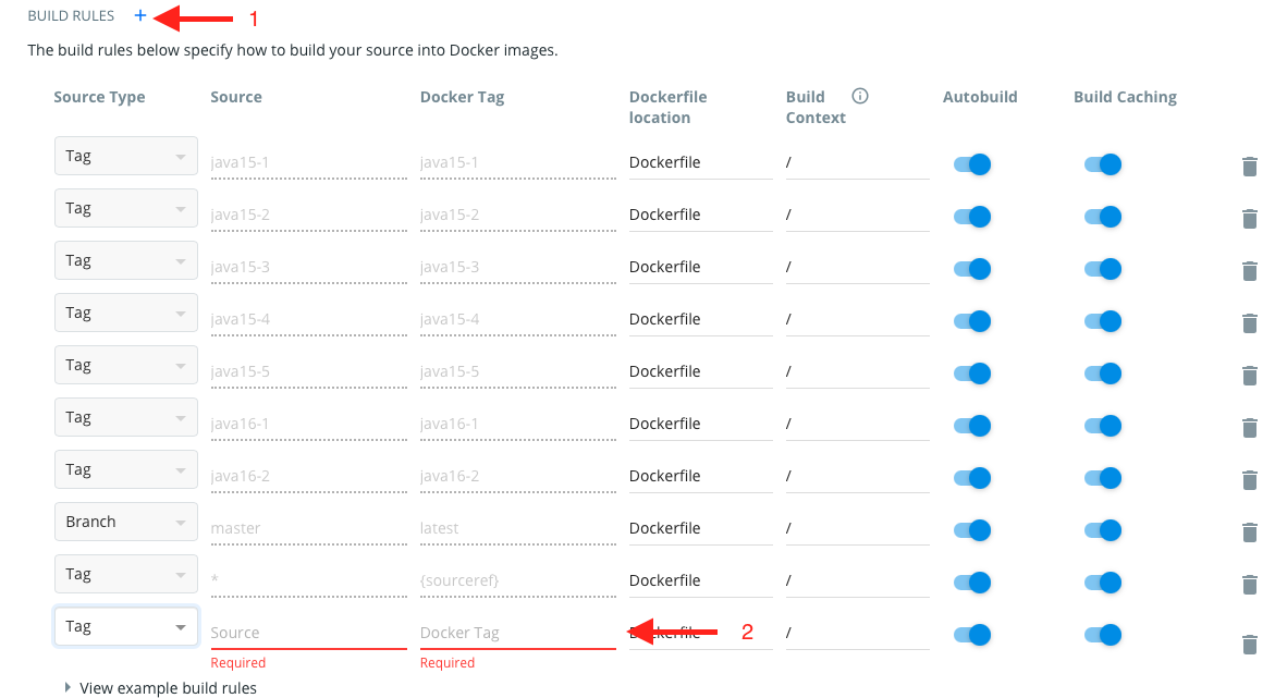 Required steps for creating a new build