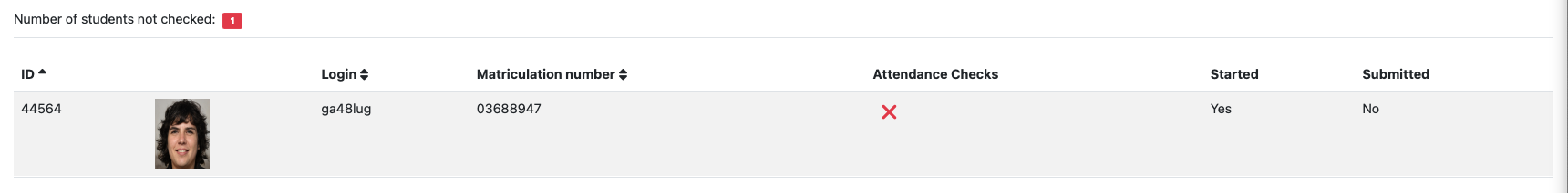 Verify Attendance View: One student did not complete the check-in