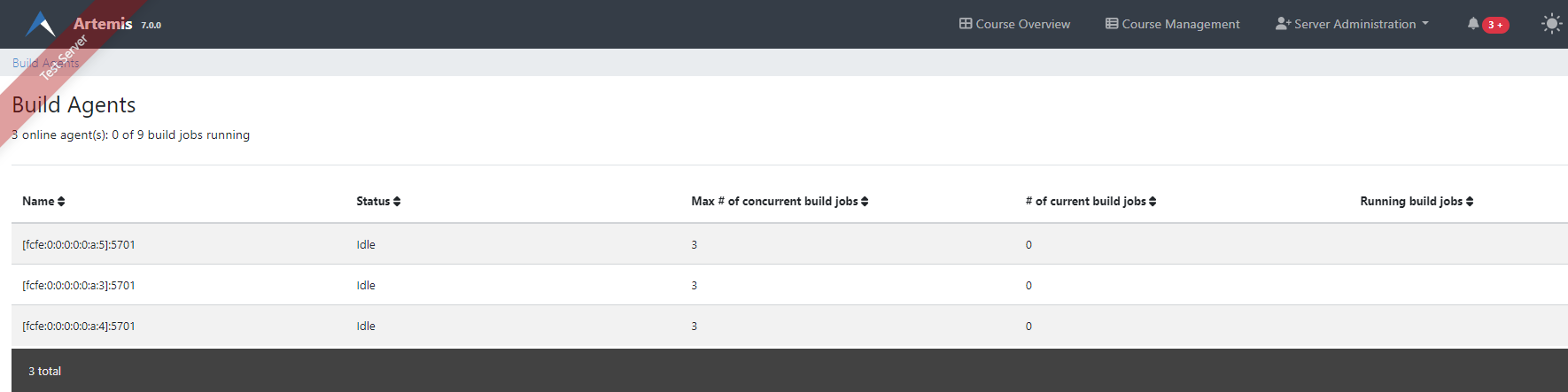 List of build agents as shown in the Artemis user interface.
