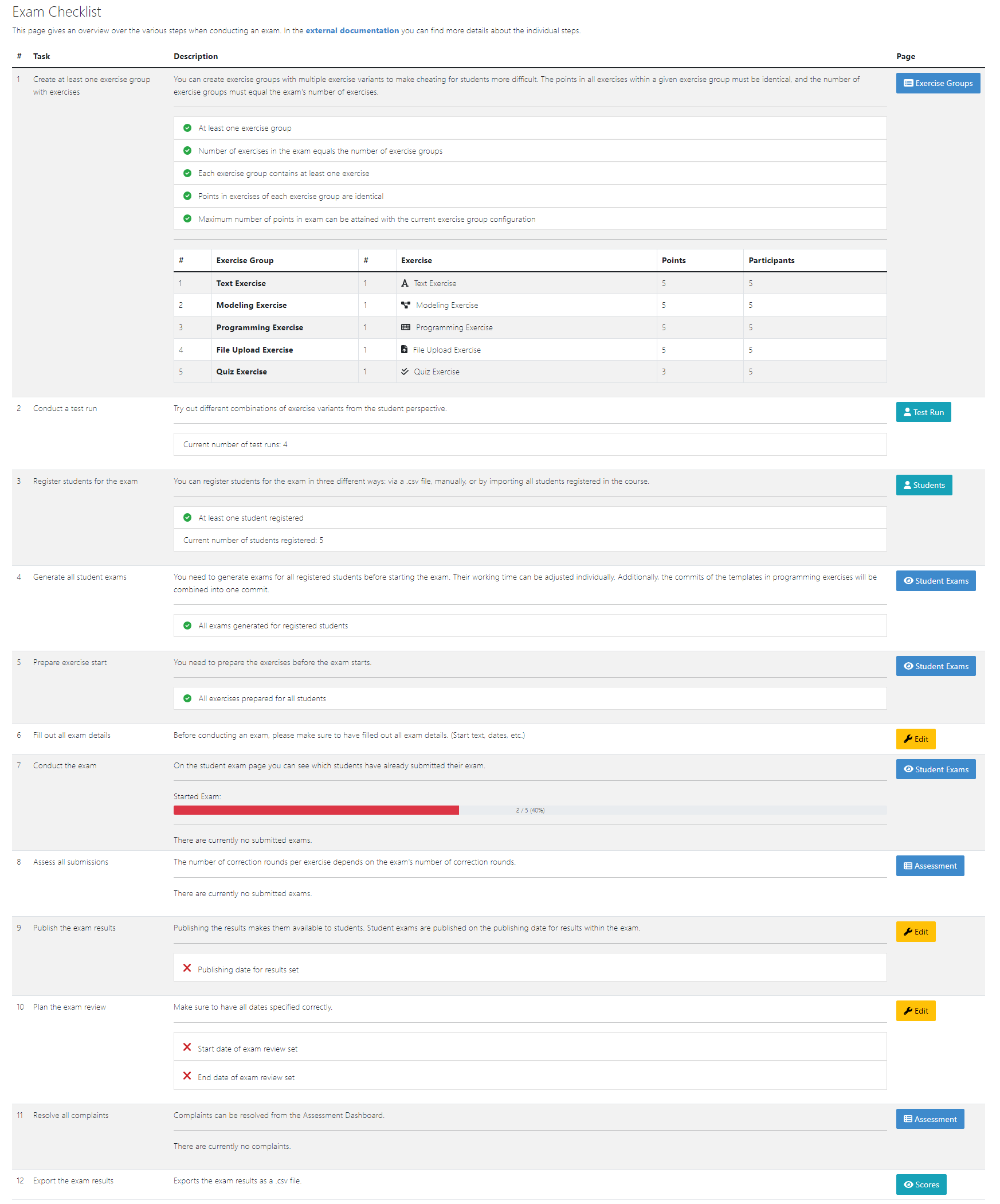 In Progress Exam Checklist