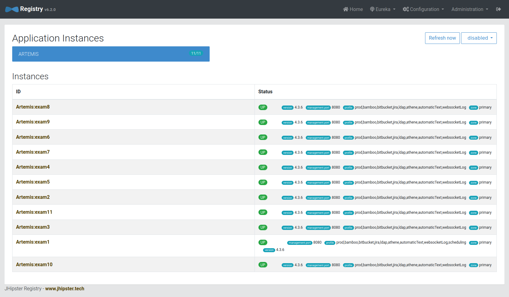 List of Artemis instances as shown in the registry user interface.