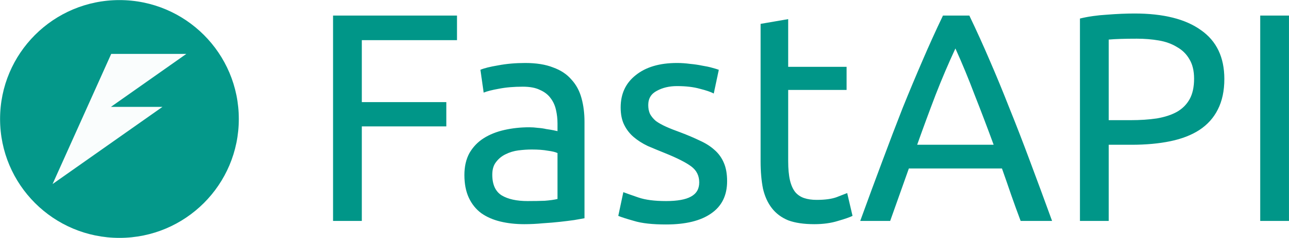 FastAPI Logo