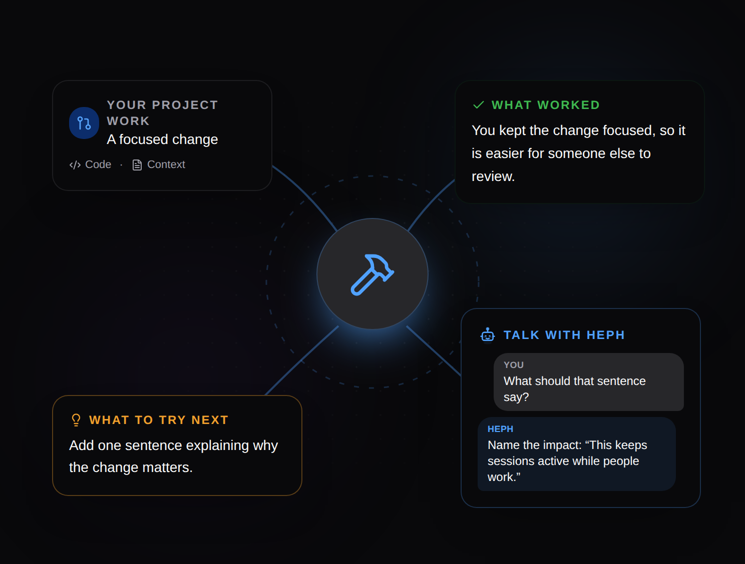 An example of practice feedback and a question answered by Heph.