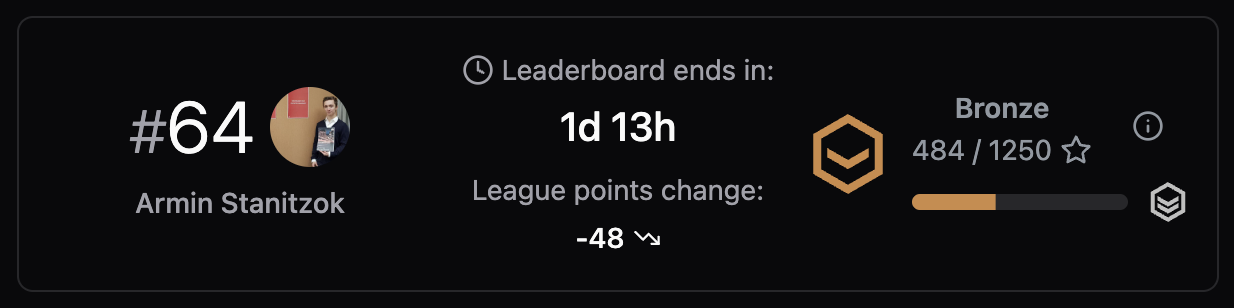 Leaderboard overview card
