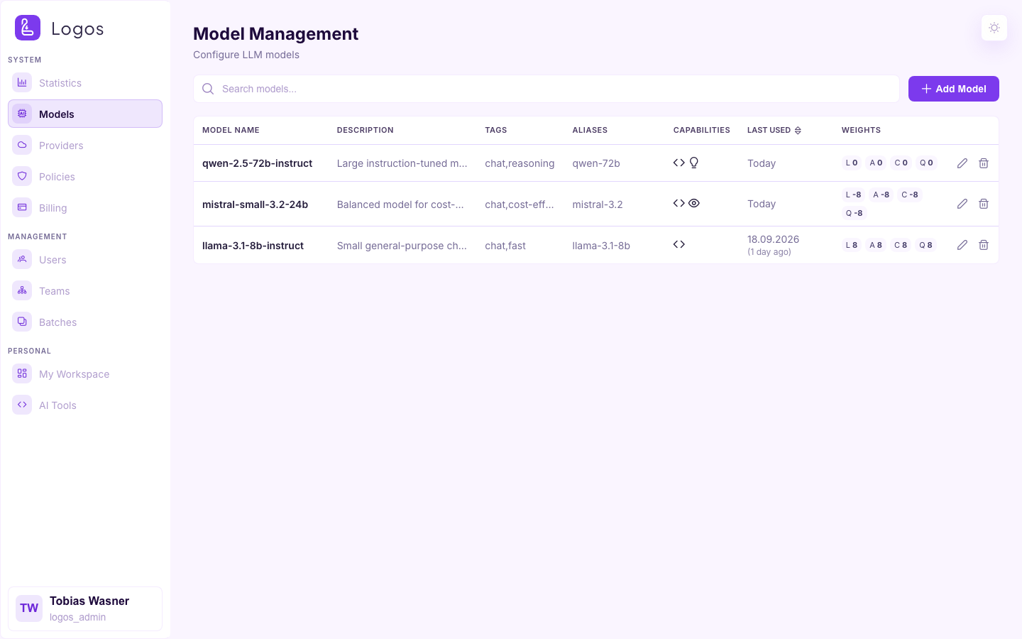 Models page