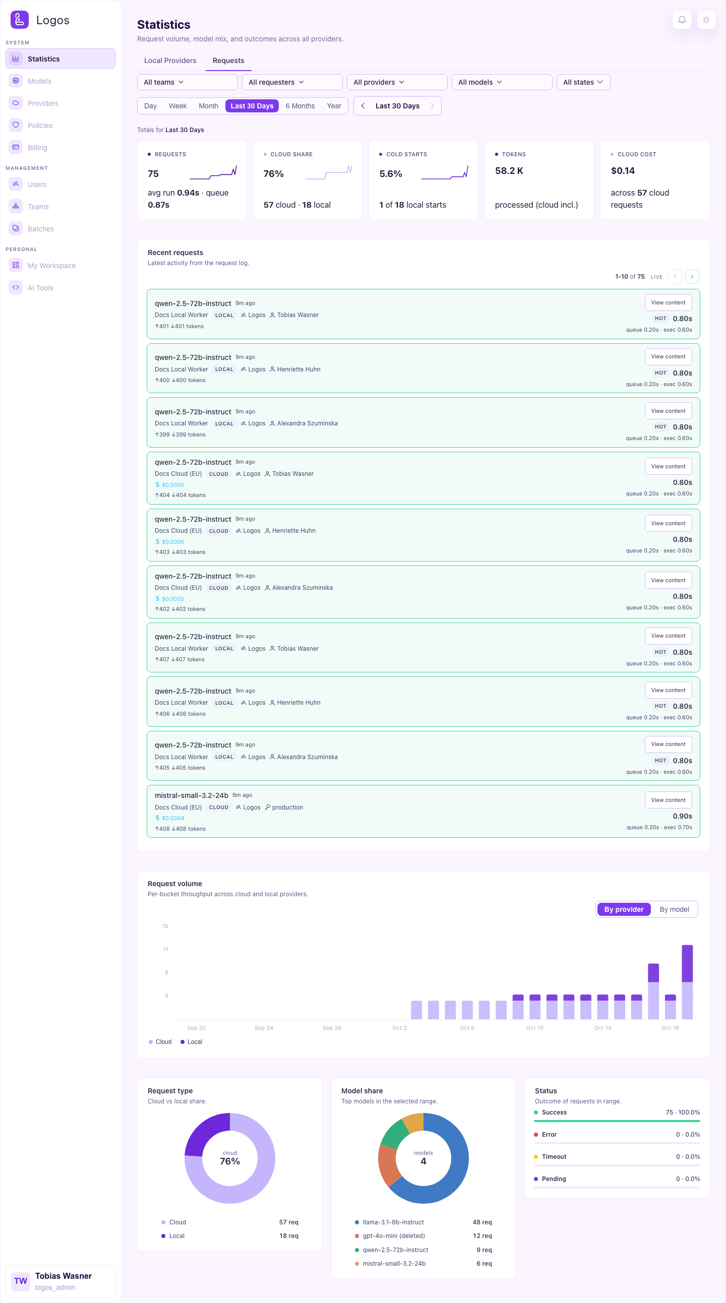 Statistics page