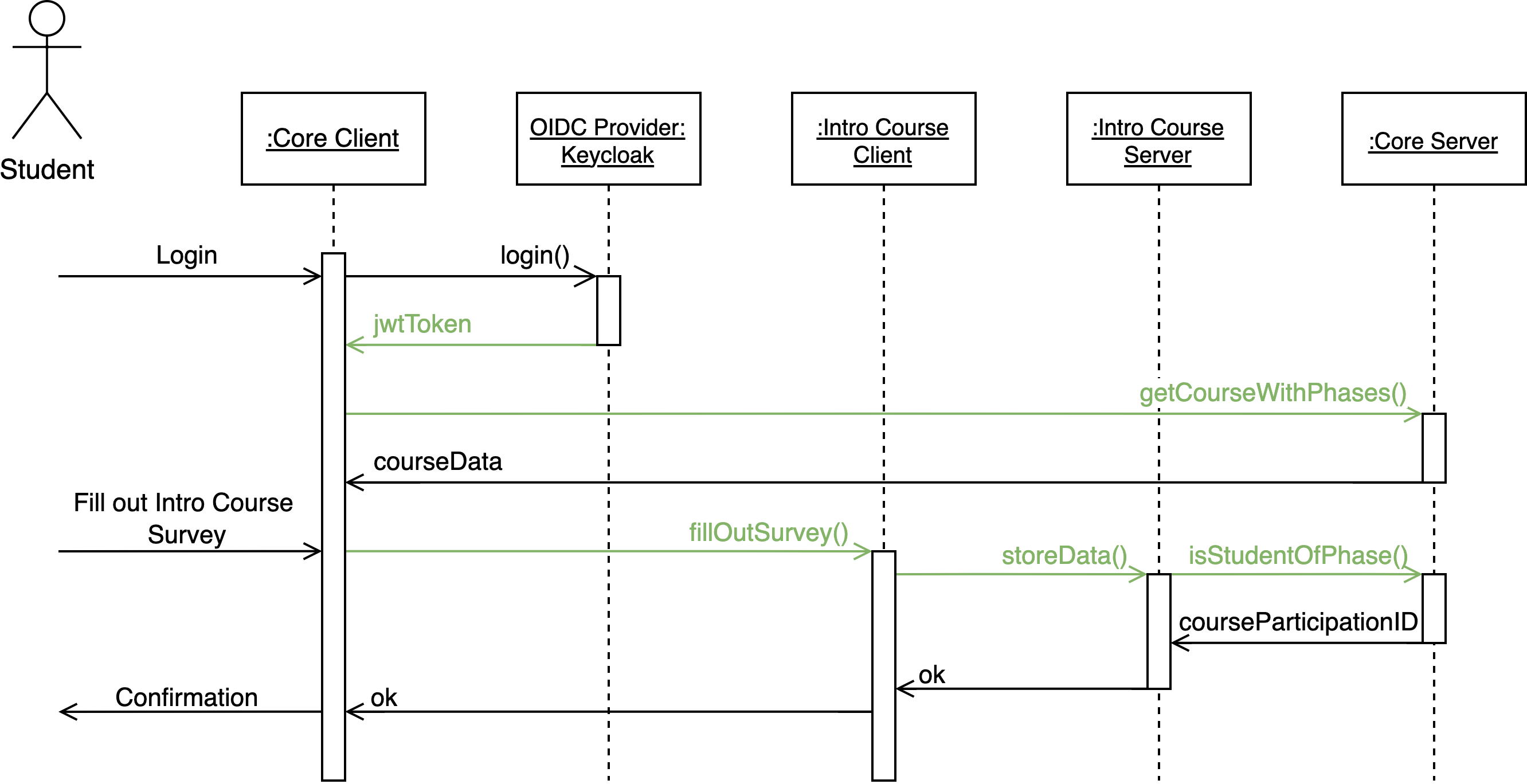 PROMPT 2 Access Control Flow for Course Students