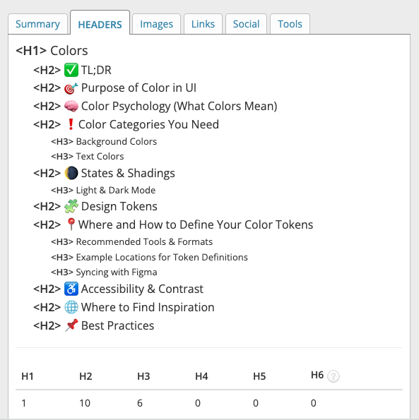 Example of a good heading structure shown in the SEO META in 1 CLICK tool